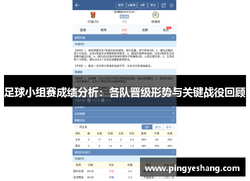 足球小组赛成绩分析：各队晋级形势与关键战役回顾